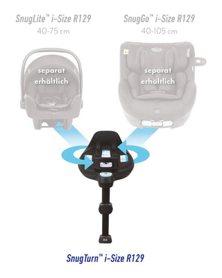 Isofix-Basis – Graco – SnugTurn – Systemübersicht