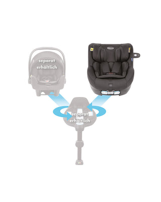 Reboarder – Graco – SnugGo – Systemübersicht