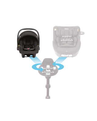 Babyschale – Graco – SnugLite – Systemübersicht