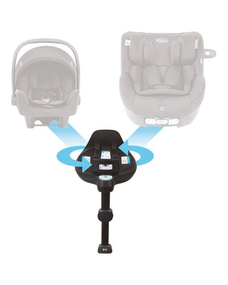 Isofix-Basis – Graco – SnugTurn – Systemübersicht